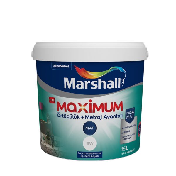 Maximum Mat